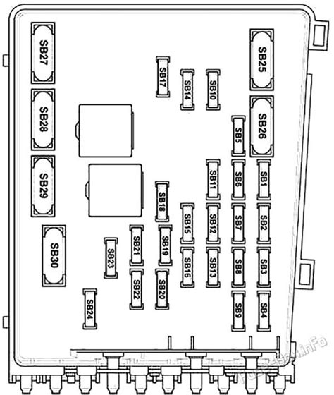 seat alhambra battery junction box|Fuse Box Diagram SEAT Alhambra (Mk2/7N; 2010.